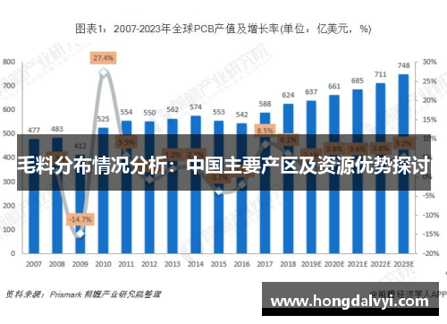 毛料分布情况分析：中国主要产区及资源优势探讨